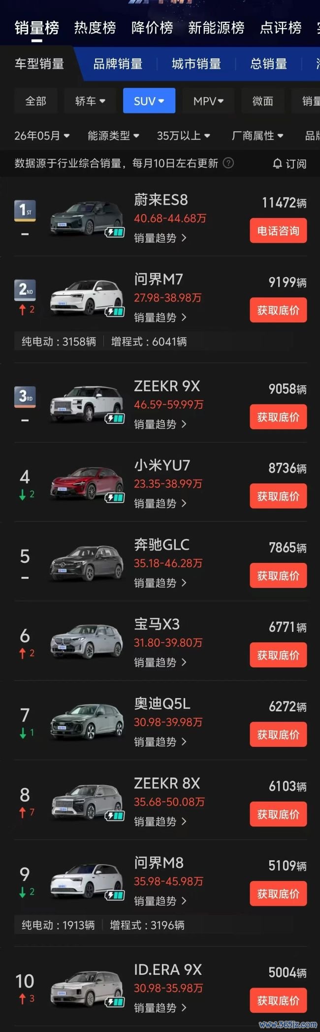 李想抵抗“唱衰增程”：纯电增程兴盛不同需求，不要搞动力鄙夷链